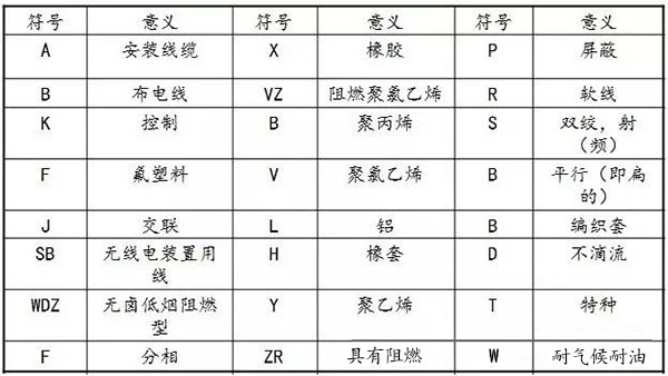 k8凯发(国际) - 首页_项目1194