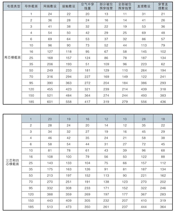 k8凯发(国际) - 首页_公司2530