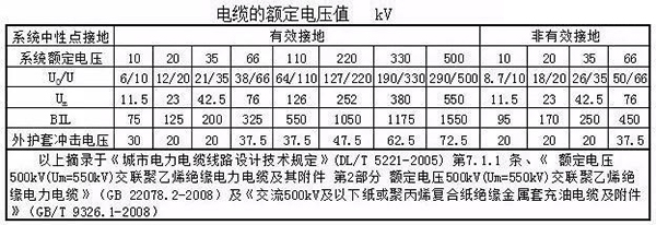 k8凯发(国际) - 首页_公司428