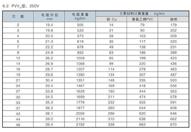 k8凯发(国际) - 首页_产品227