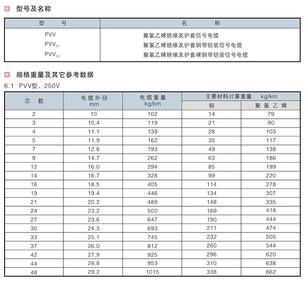 k8凯发(国际) - 首页_项目751