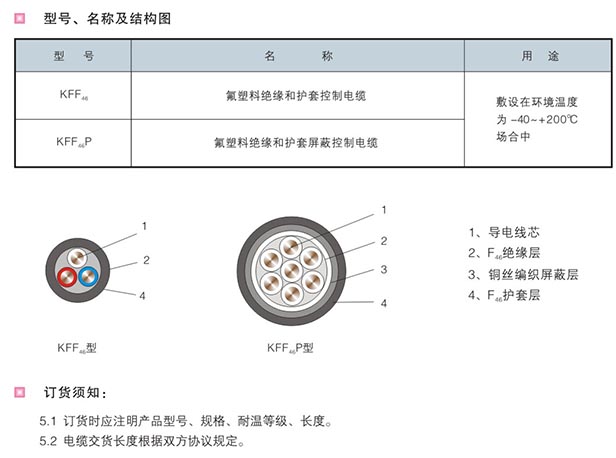 k8凯发(国际) - 首页_产品272