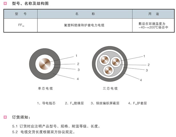 k8凯发(国际) - 首页_首页1798