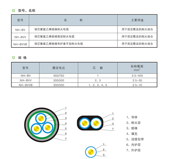 k8凯发(国际) - 首页_项目1727