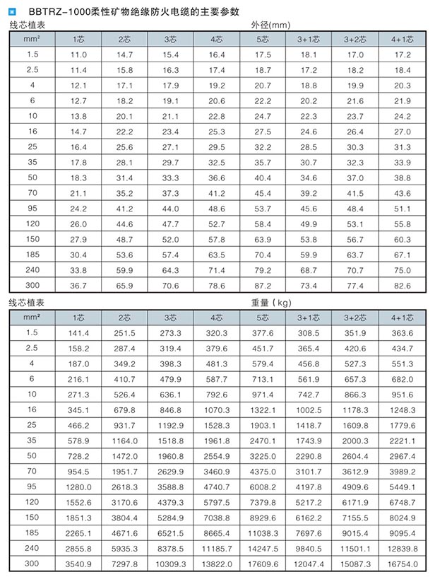 k8凯发(国际) - 首页_项目4605