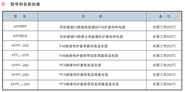 k8凯发(国际) - 首页_项目4708