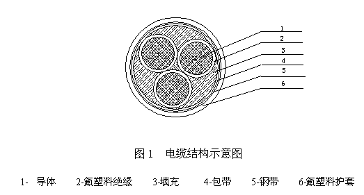 k8凯发(国际) - 首页_项目1356